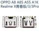 A8/Realme3