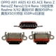 Reno/A91/A92S