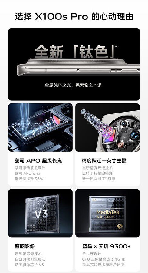 Мобильный телефон vivo x100s pro 新款5g手机蔡司全焦段拍照vivo x100spro [二.手]