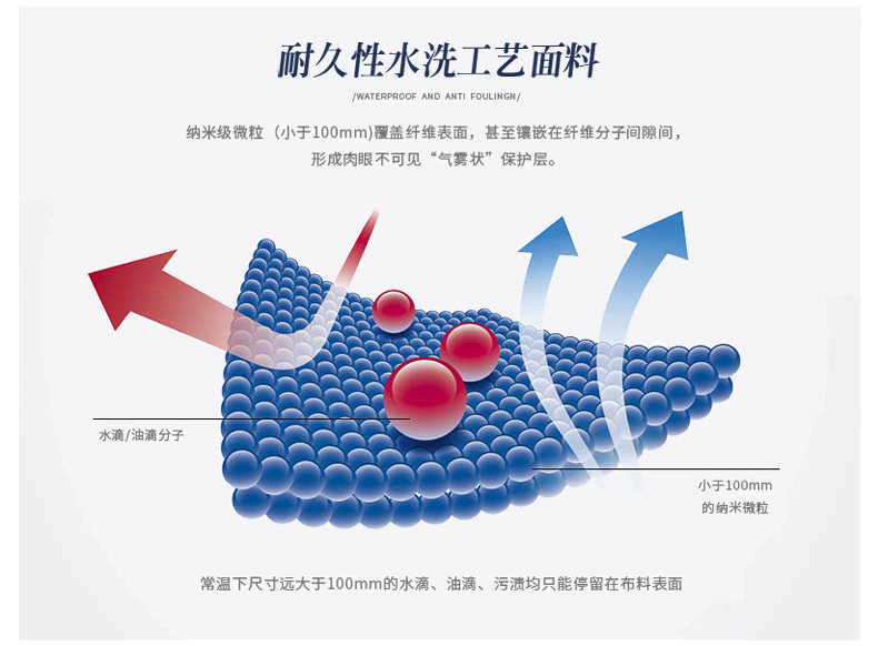 Blouson homme SEPTWOLVES    - Ref 3120089 Image 9