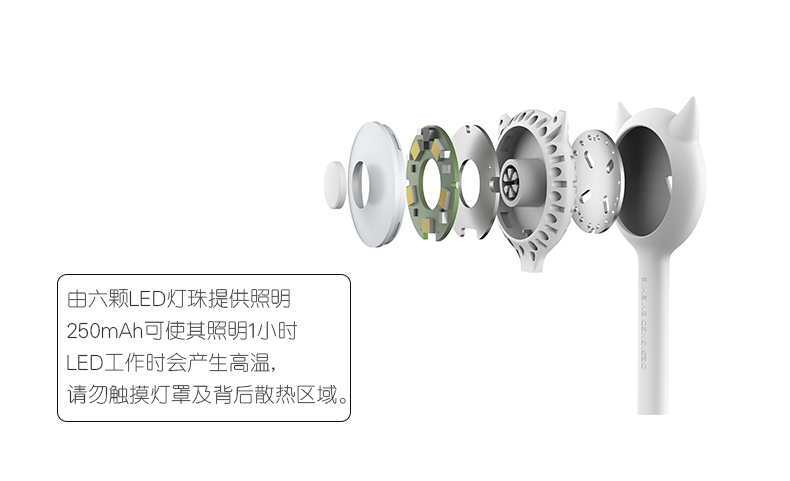 Lampe USB - Ref 377056 Image 13