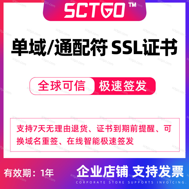 Mini Ssl Ssl certificate application secrets: how wildcard ssl authentication ...