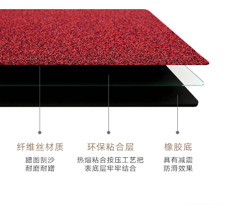 Chân cửa ra vào cửa ra vào mat - Thảm sàn thảm xốp 1mx1m