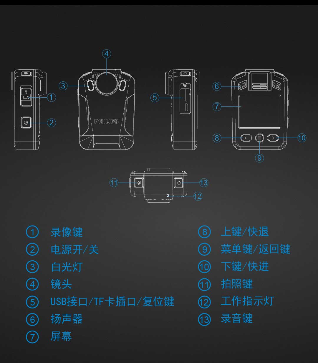 飞利浦VTR8101执法记录仪随身小型高清夜视防爆便携执法记录器仪