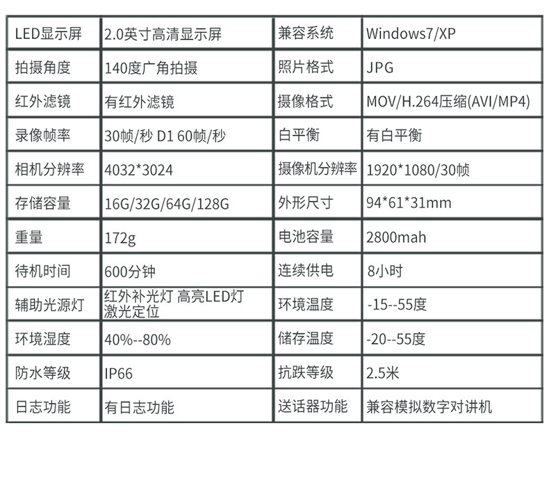 执法1号DSJ-C8 执法记录仪可插卡高清小型保安随身工作记录仪器议 执法1号DSJ-C8 执法记录仪可插卡高清小型保安随身工作记录仪器议