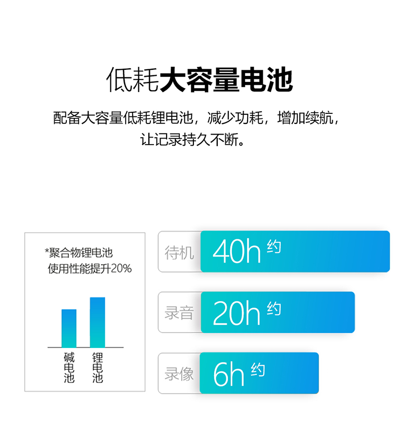 执法1号DSJ-C8 执法记录仪可插卡高清小型保安随身工作记录仪器议