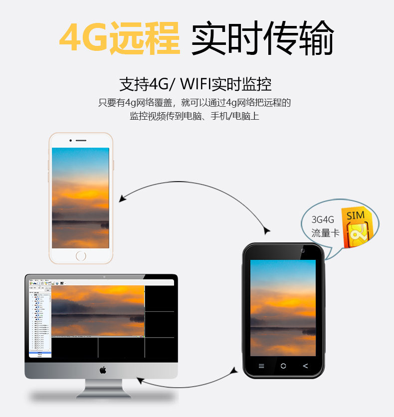 执法1号G7高清实时传输GPS定位WIFI/3/4G对讲现场记录仪人脸识别