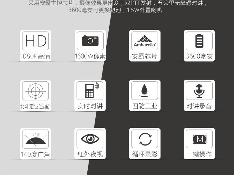 执法1号T1对讲记录仪一体机高清夜视插卡对讲机执法记录仪器议