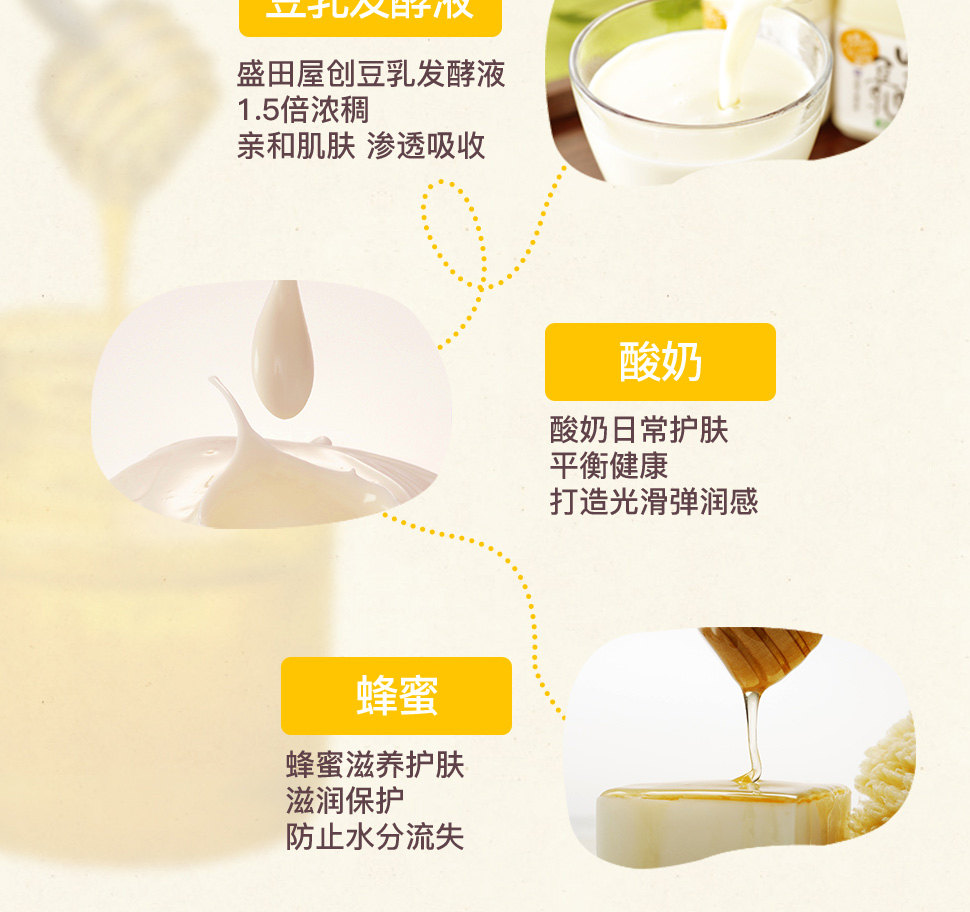 [Bonded] Mặt nạ phô mai đậu phụ dưỡng ẩm Nhật Bản Matsumoto Kiyoshi Morita Yukura 5 * 3 - Mặt nạ mặt nạ trị nám tàn nhang