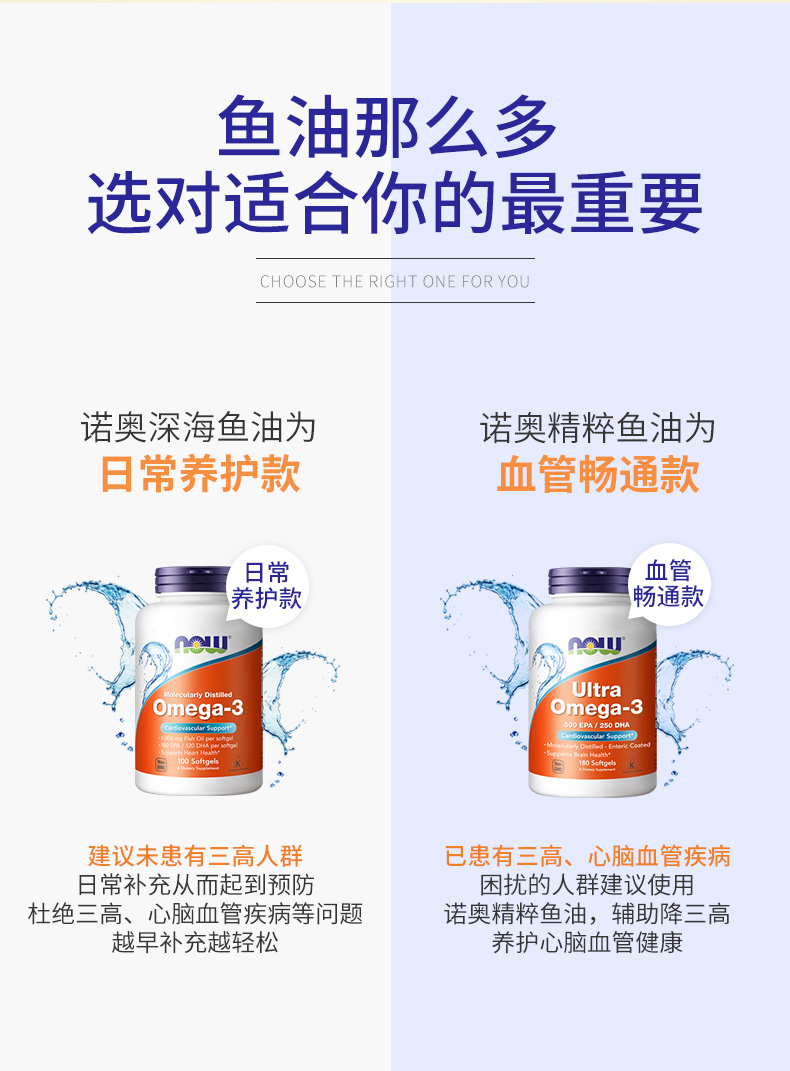 美国总统授奖品牌 NOW 深海鱼油软胶囊 100粒*2瓶 降血脂 稳定血压 图9