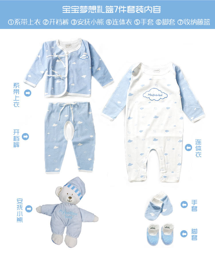 Coffret cadeau pour bébé BABY GUGU - Ref 1951863 Image 10