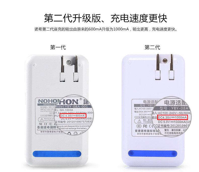 chargeur NOHON pour téléphones SAMSUNG SAMSUNG - Ref 1300962 Image 5