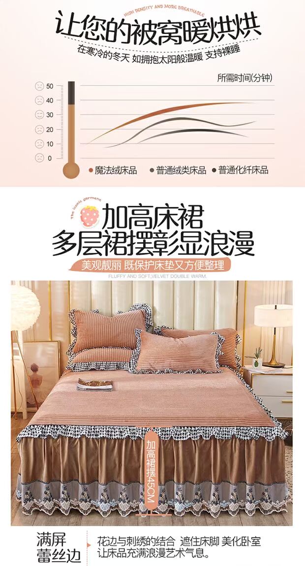 Phiên bản Hàn Quốc của váy ren sang trọng bên giường đơn mảnh pha lê nhung trải giường cô gái chủ tịch chủ tịch giấc mơ trải giường 1,5m1,8m - Váy Petti giường váy