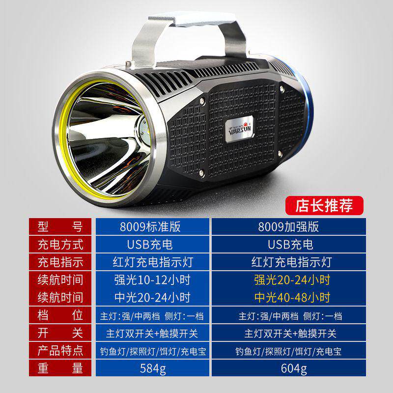 Intense Light Fishing Light Night Fishing Light Blue Light High Power Super Bright Luminous Fish Furniture Supplies Yellow Blue Bicolor Lamp