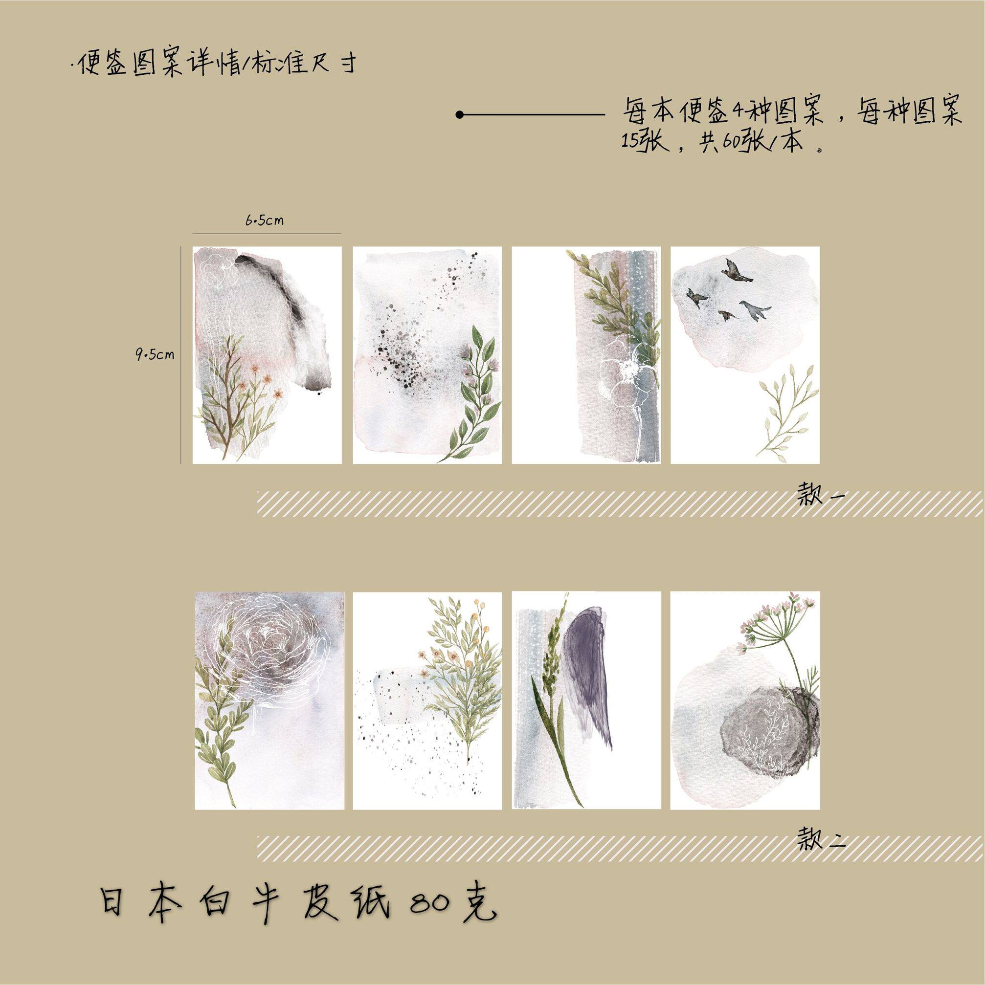 BE Yourself notes back to Nandan Handbook decoration elements