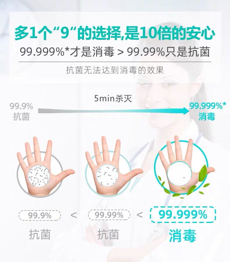 75%酒精含量 免洗洗手液 居家消毒喷雾 100ml 图5