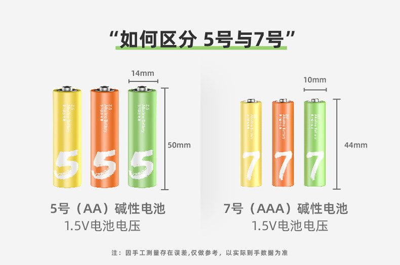 ZMI 紫米 彩虹碱性电池 5号7号 10粒装 图2