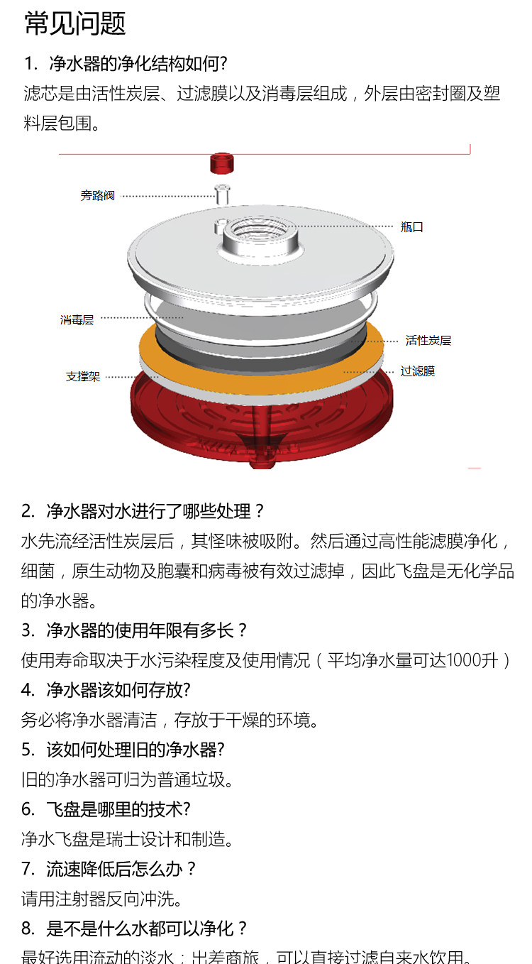drinkpure瑞士飞盘净水器