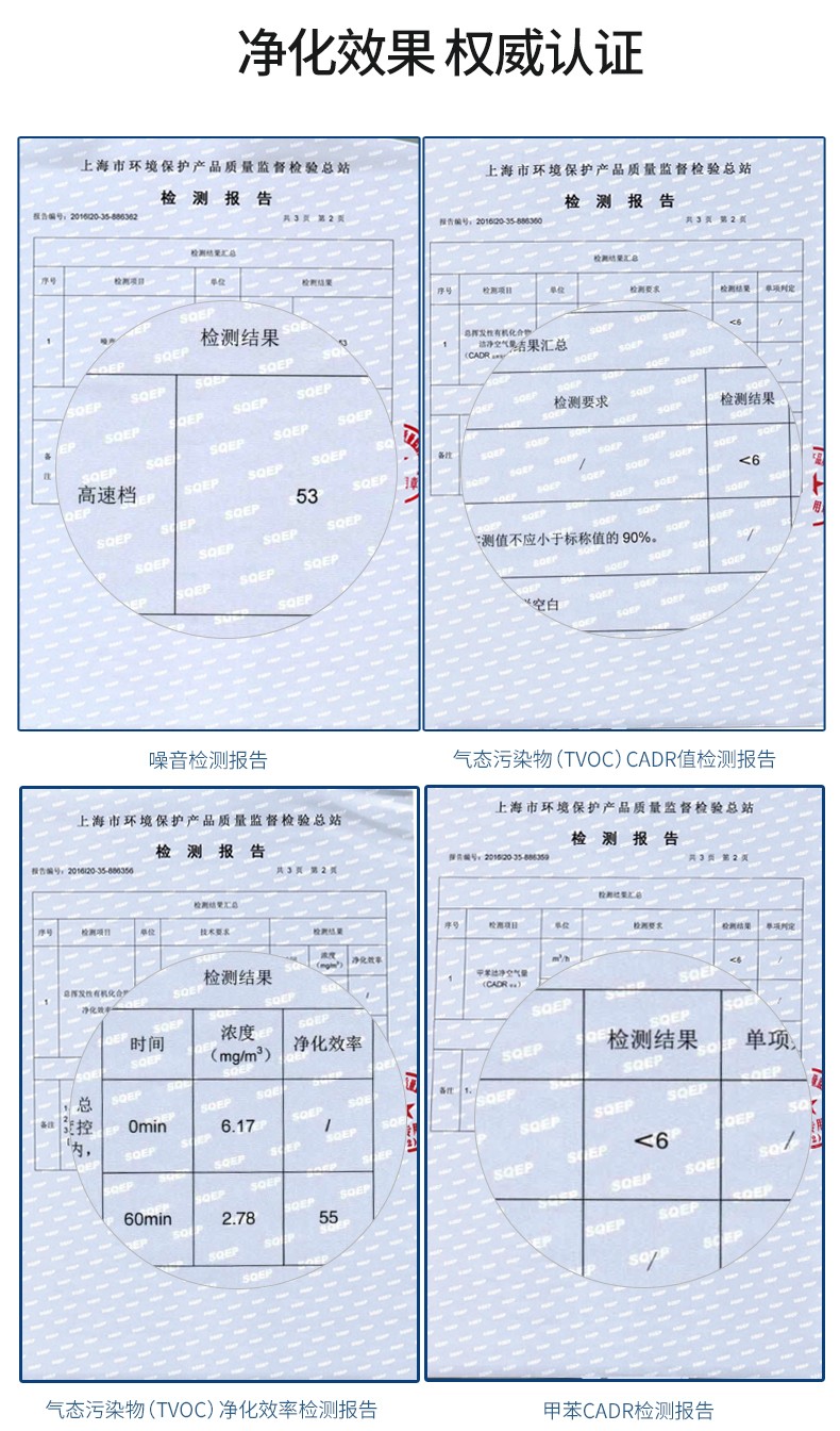 海尔Q6汽车载空气净化器除甲醛怎么样？我必须如此告诉大家实情