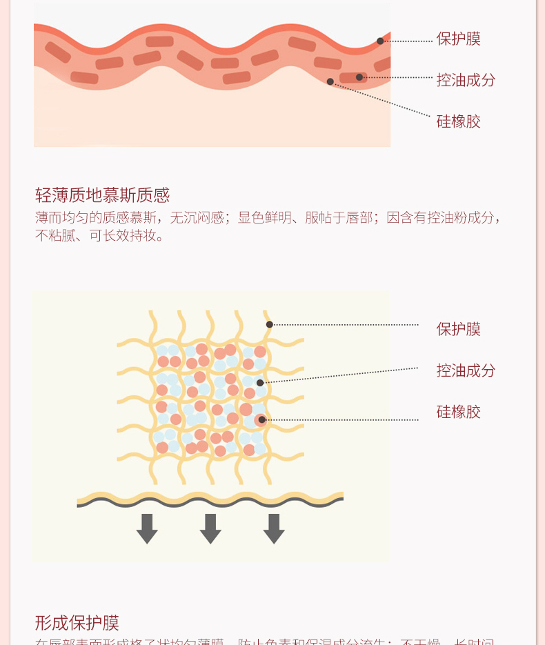 Hàn Quốc tươi kem saem mousse kẹo môi men nhuộm môi lỏng nhung son bóng son bóng không son - Son bóng / Liquid Rouge 	son bóng black rouge	