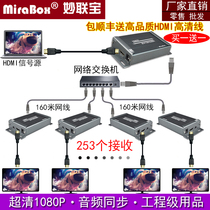 Miaolianbao HDMI network extender single network cable RJ45 conversion and transmission HD signal amplification independent audio