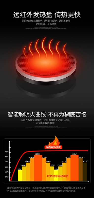 Bếp điện từ Shangpentang nhà đa chức năng Đức thông minh máy tính để bàn đối lưu lò trà chính hãng - Bếp điện