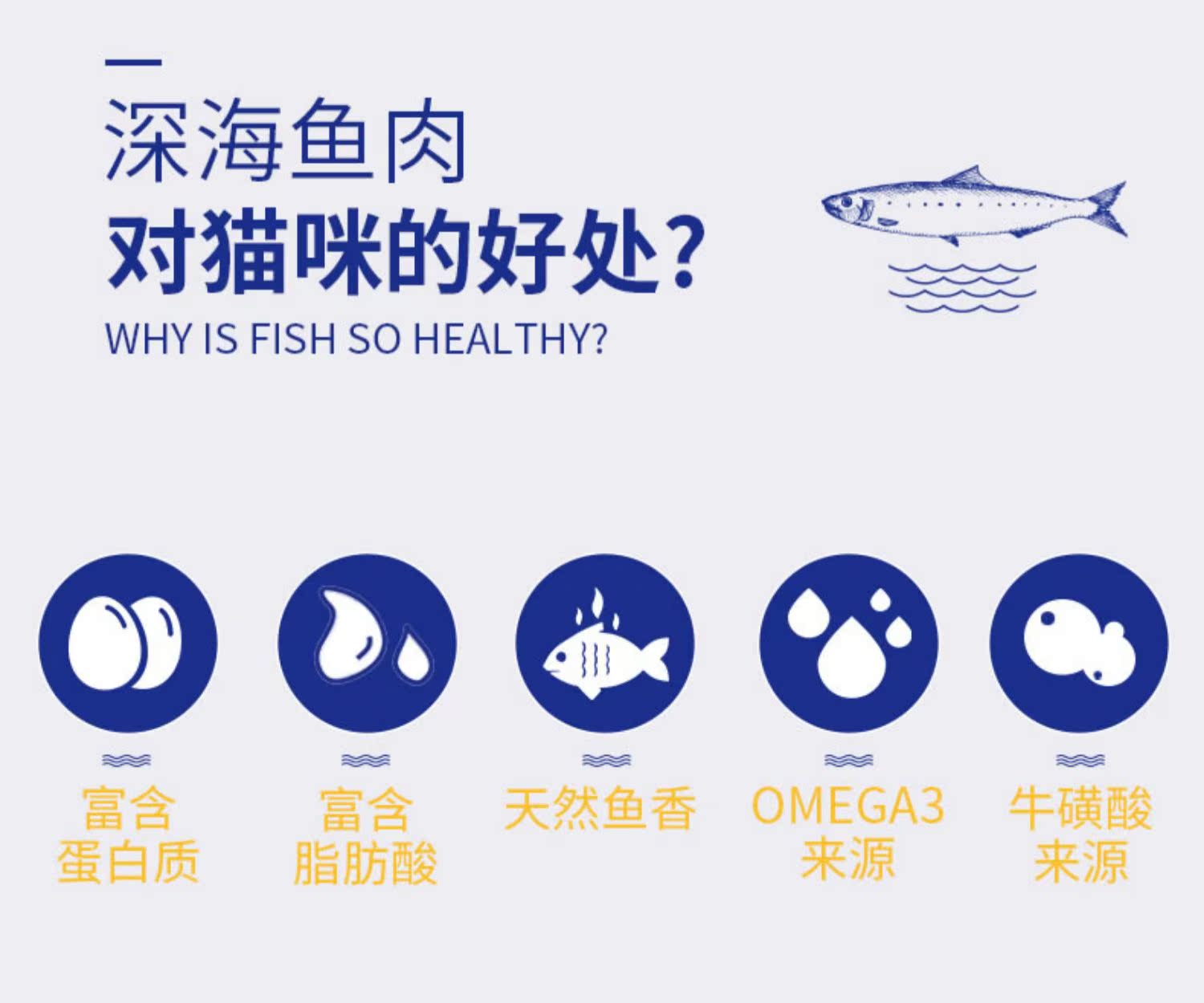 Cá4Dogs / Sao biển Mèo Thức ăn cho mèo Cá tự nhiên Mèo Cát Mèo Hạt chính Công thức cá mòi 6kg - Cat Staples catsrang 5kg