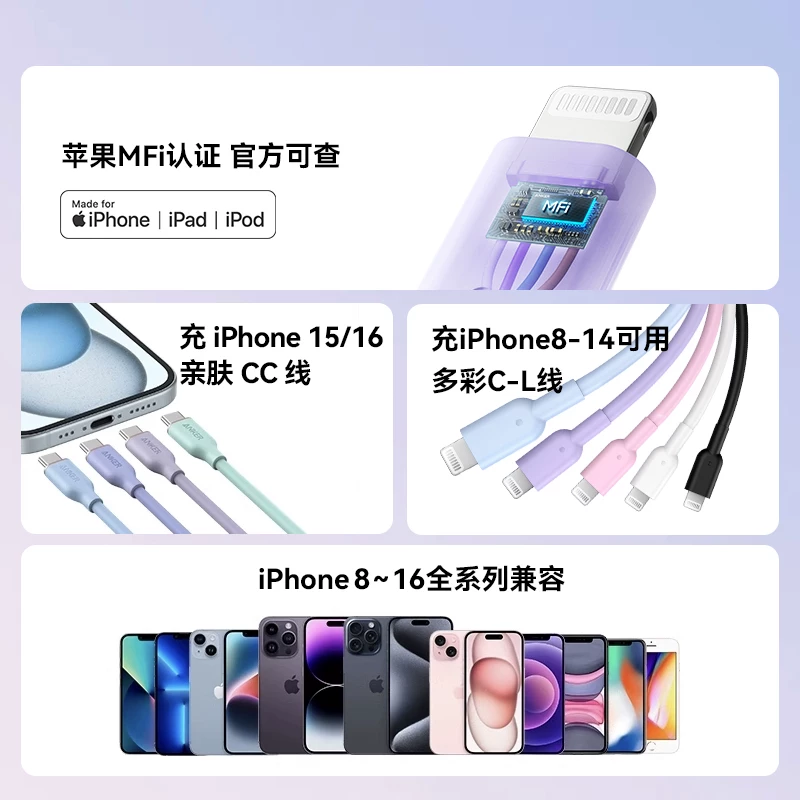 Кабель зарядки Anker адаптирован под Apple 17, кабель передачи данных iPhone16ProMax, быстрая зарядка для мобильного телефона, 15 машину 14 двойной интерфейс TypeC, устройства TyyeC оригинальный 12tpc планшет iPad11