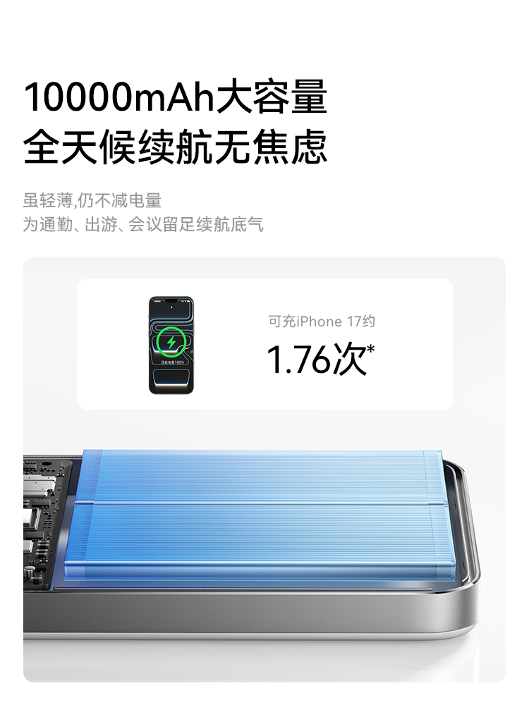 [3C Certified, Suitable for Use on Airplanes] Anker Maggo Energy Card Ultra-Thin Magnetic Power Bank Wireless Magsafe Power Bank 10000Mah Compact and Portable Suitable for iPhone 17