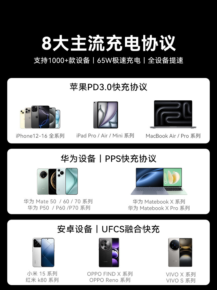 [3C Certified, Suitable for Use on Airplanes] Ankerprime Anker 2-in-1 Power Bank 65W with Plug, Compact and Portable, Compatible with Iphone, Apple 17, Laptop, Tablet