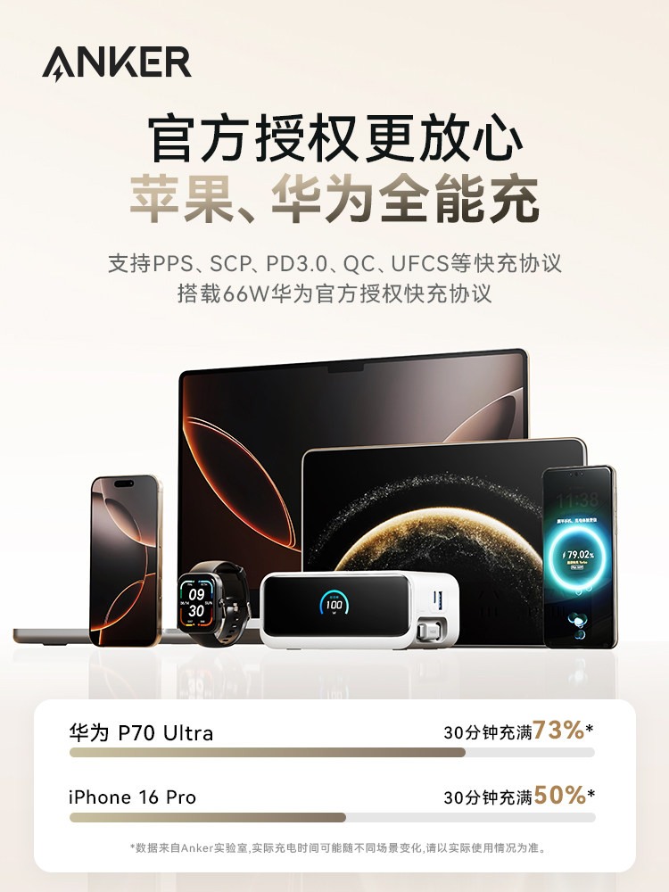 [Apple/Huawei Universal Charger]Anker 100W Desktop Charging Station Mix Retractable Cable Compatible with Huawei 66W Fast Charge 17 Apple 16 Tablet Laptop Gan Charger Socket