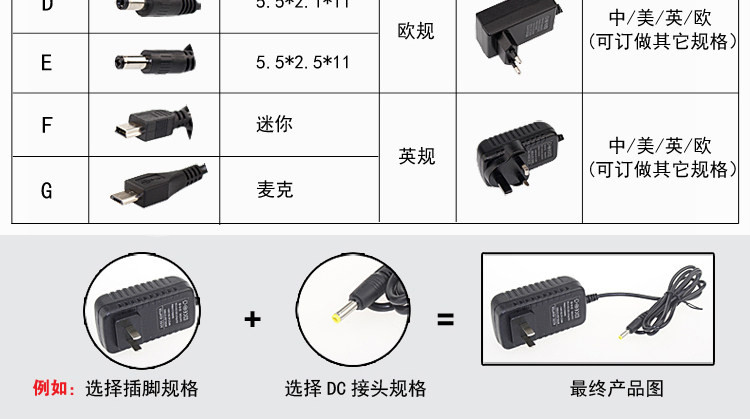 chargeur pour téléphones APPLE APPLE IPHONE6 - Ref 1294083 Image 15