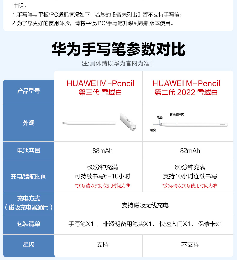 O1CN01fsMift1veHNavE3zl_!!2615006197-0-scmitem6000.jpg