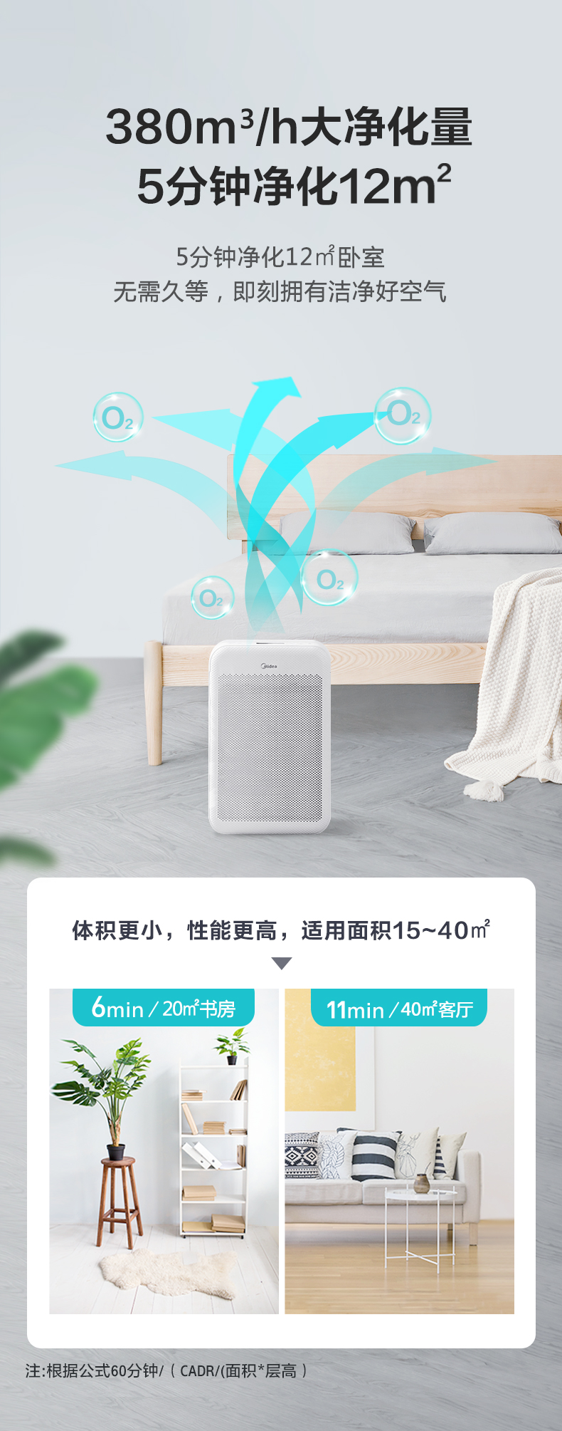 美的 无线智联 除醛除病毒 空气净化器 5分钟净化12㎡ 图6