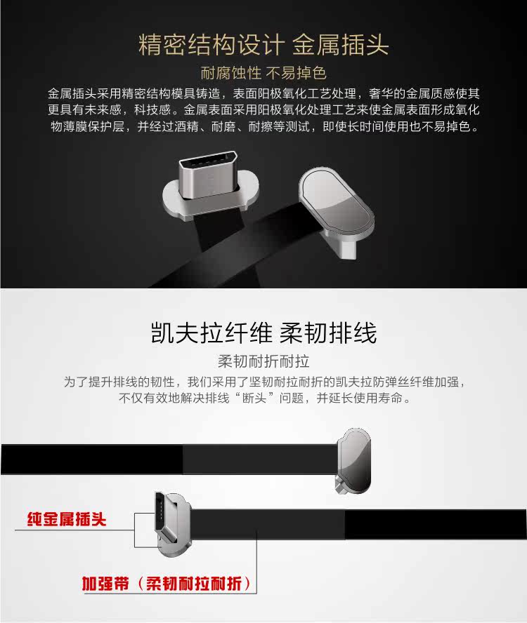 chargeur pour téléphones OPPO - Ref 1291984 Image 15