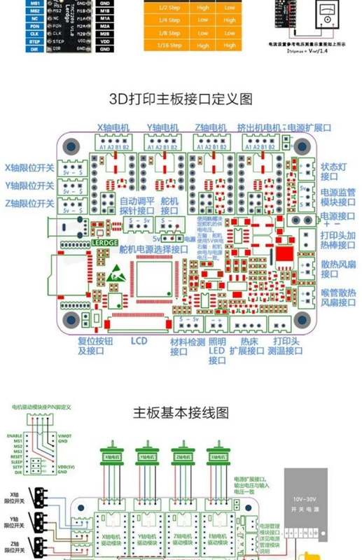 Máy in 3D bo mạch điều khiển bo mạch chủ ARM32 bit đầu đơn kháng DIY bảng điều khiển chính kit Màn hình cảm ứng 3,5 inch - Phụ kiện máy in