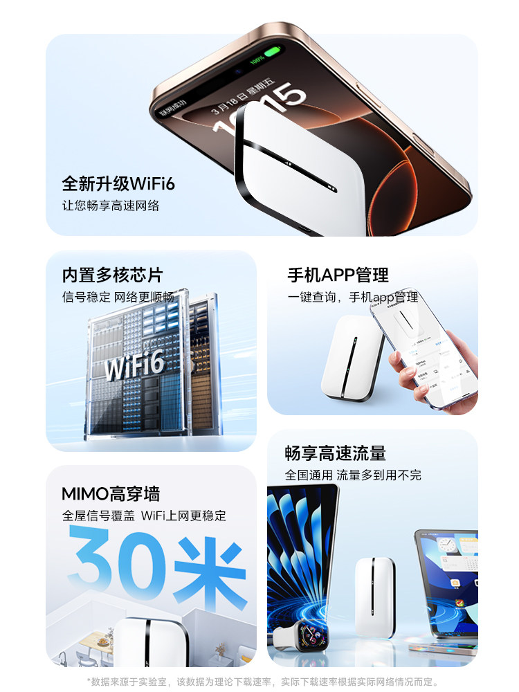 Huawei Smart Selection Harmonyos Smart Selection Portable Wifi Mobile Wireless Wifi 2025 New Model Wifi 6 Portable High-Speed Car Broadband National Data Internet Card Smart Home Router 1886