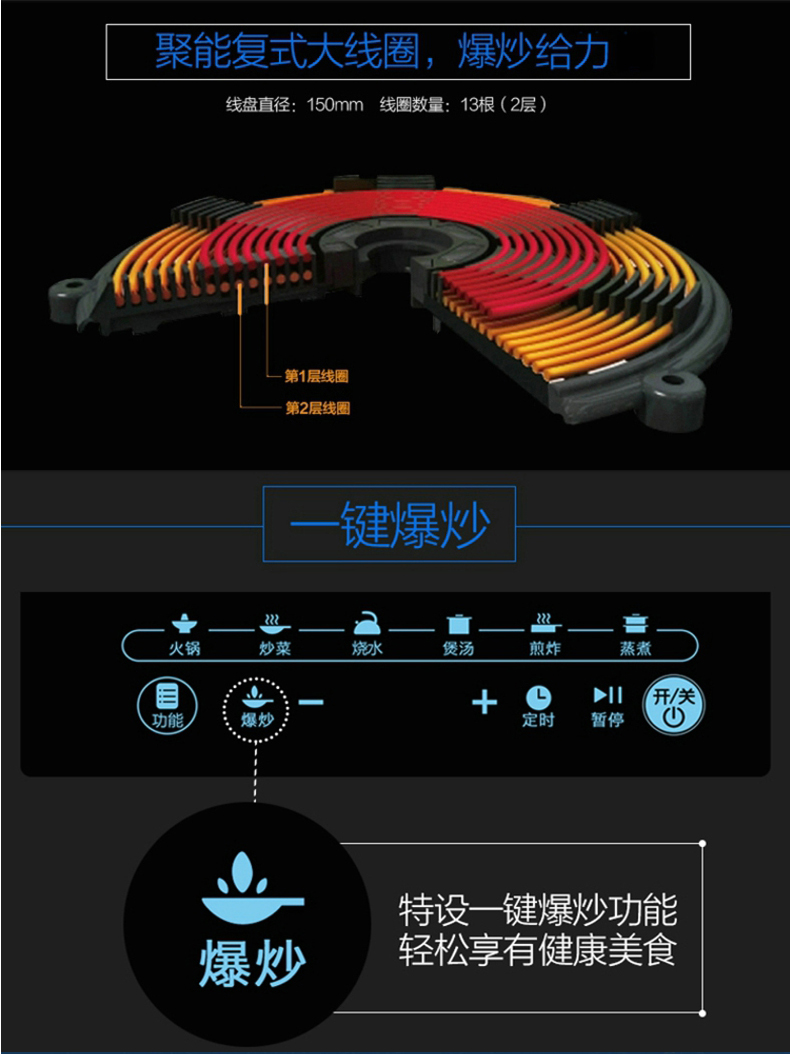 美的 C21-SN2105 电磁炉 图3