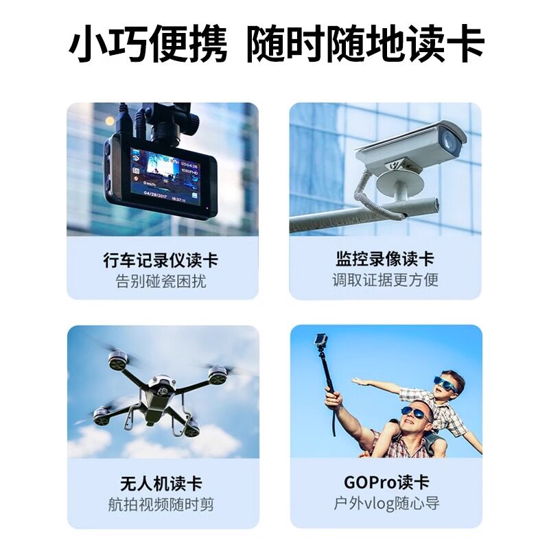 高速3.0sd卡读卡器多合一安卓otg内存tf卡车载多功能ipad电脑两用适用华为手机佳能尼康ccd卡相机读取器2913