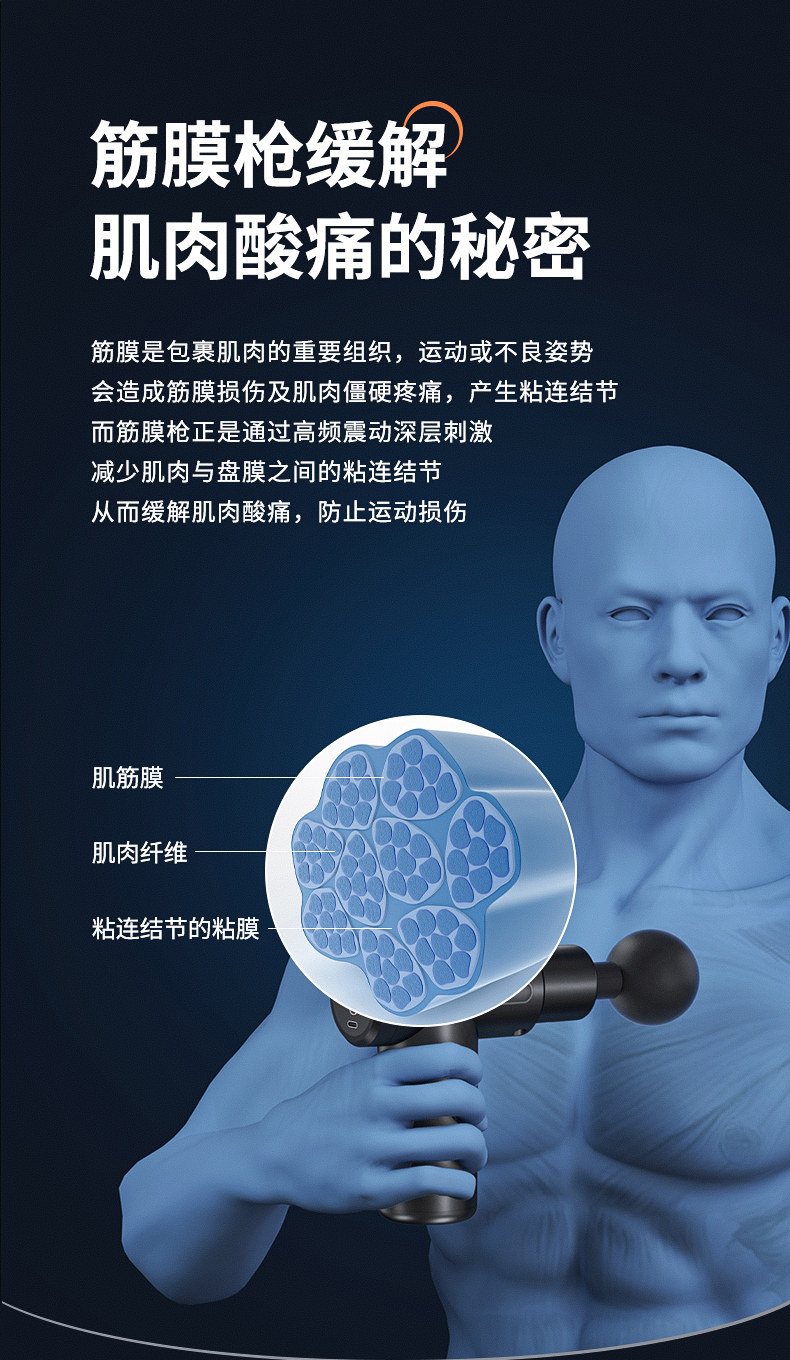 Массаж пушка 小杨哥推荐筋膜枪放松肌肉按摩器仪迷你肌颈抢专业级健身电动812 Europe weight watchers
