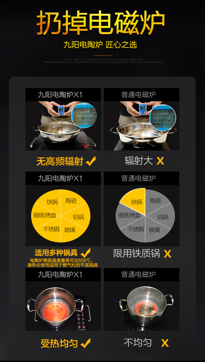 九阳 电陶炉 11档 2200W火力 图3