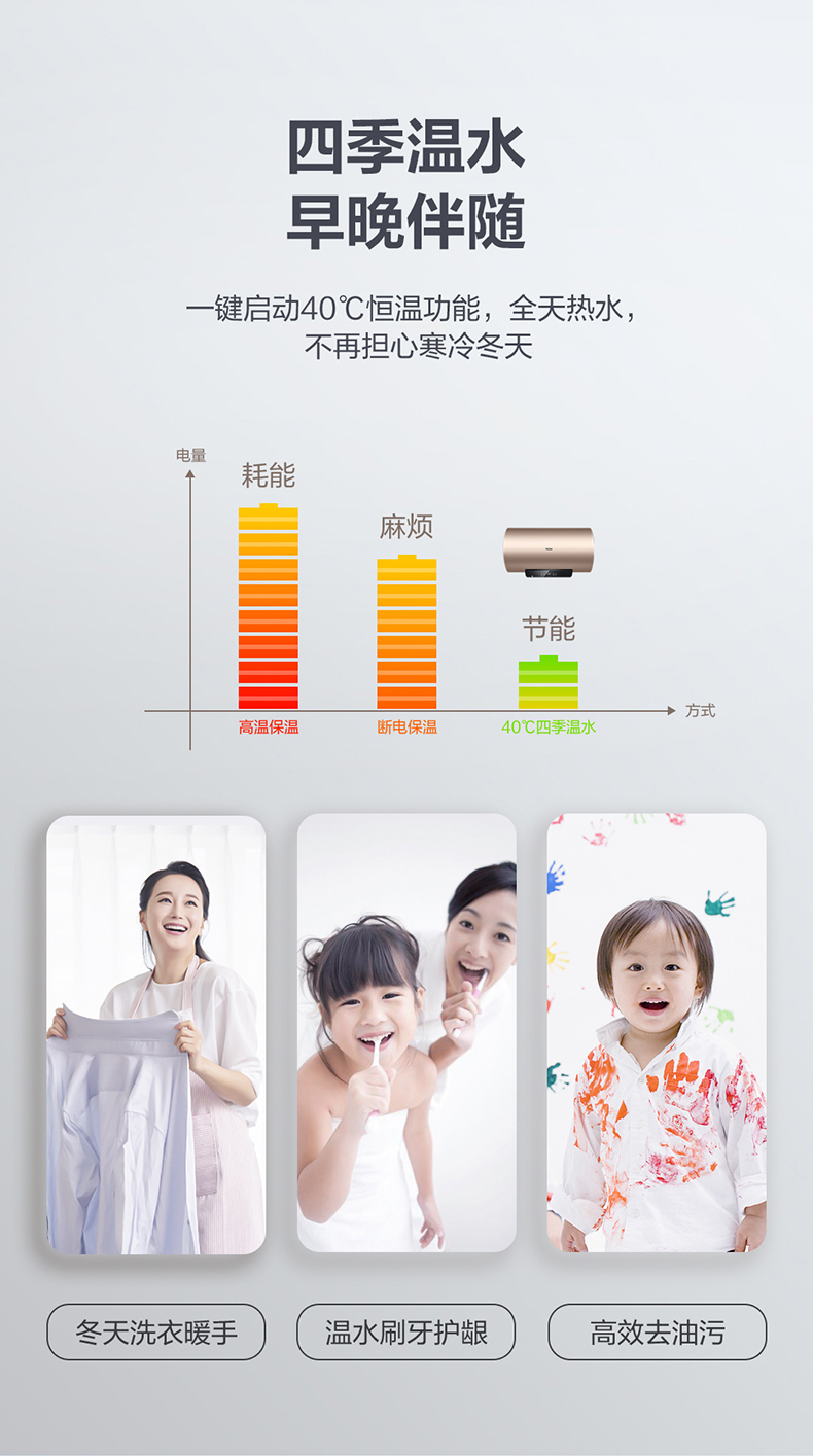 神价格 海尔 智能变频储水式电热水器 60L 3000W大功率 图10