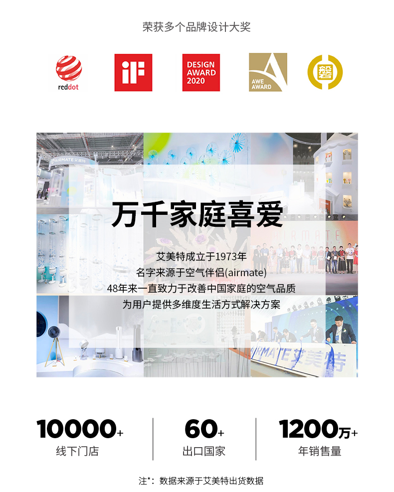 艾美特 石墨烯暖风机  免打孔可壁挂 图2