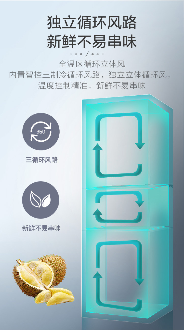苏宁极物小Biu 三开门变频智能风冷冰箱 226L 一级能效 图11