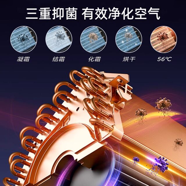 [National Subsidy]Suning Air Conditioner for Home Use, Level 1 Inverter, 3 Hp Floor-Standing Cabinet Unit, 2P Wall-Mounted Unit, Full Copper Pipe, 1460