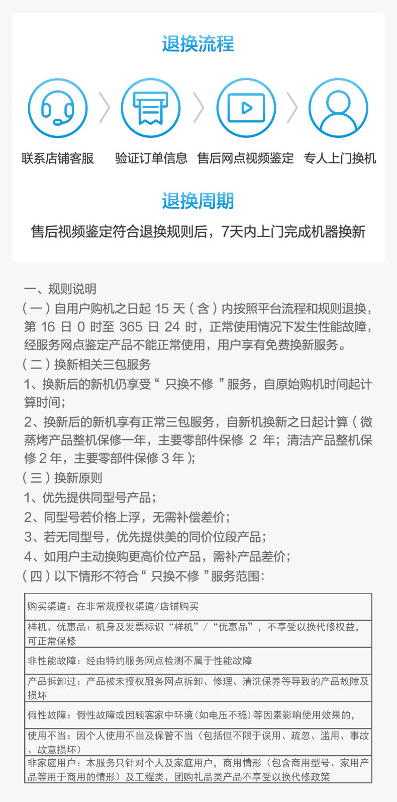 美的 嵌入式 蒸烤箱 34L 图2