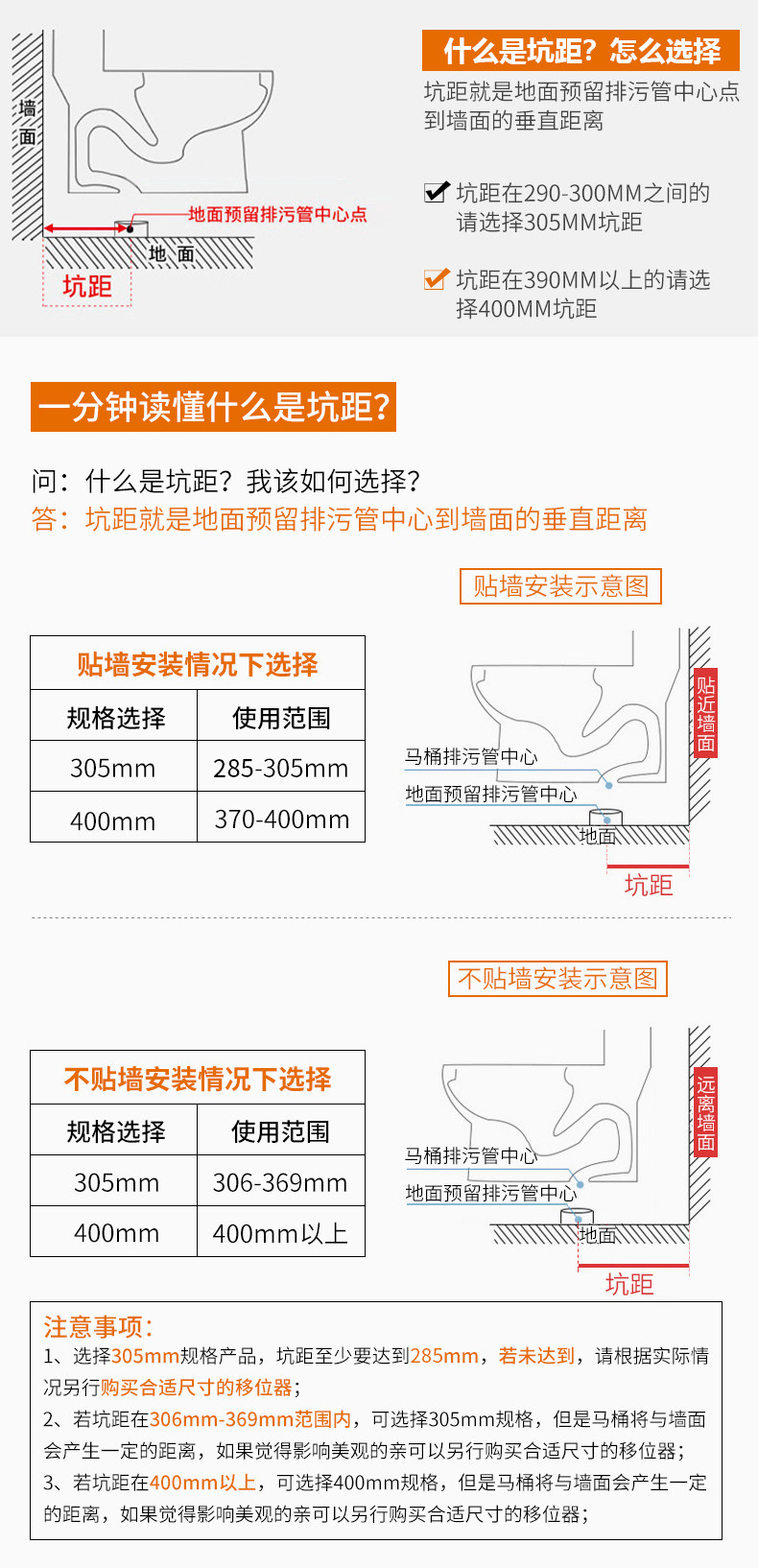 东鹏卫浴 超漩虹吸式 马桶坐便器 静音防臭型 图16