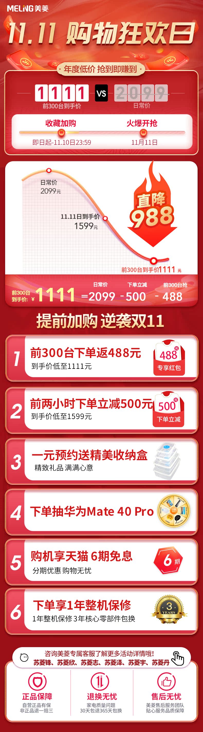 美菱 新国标一级能效 风冷变频电冰箱 249L 图1