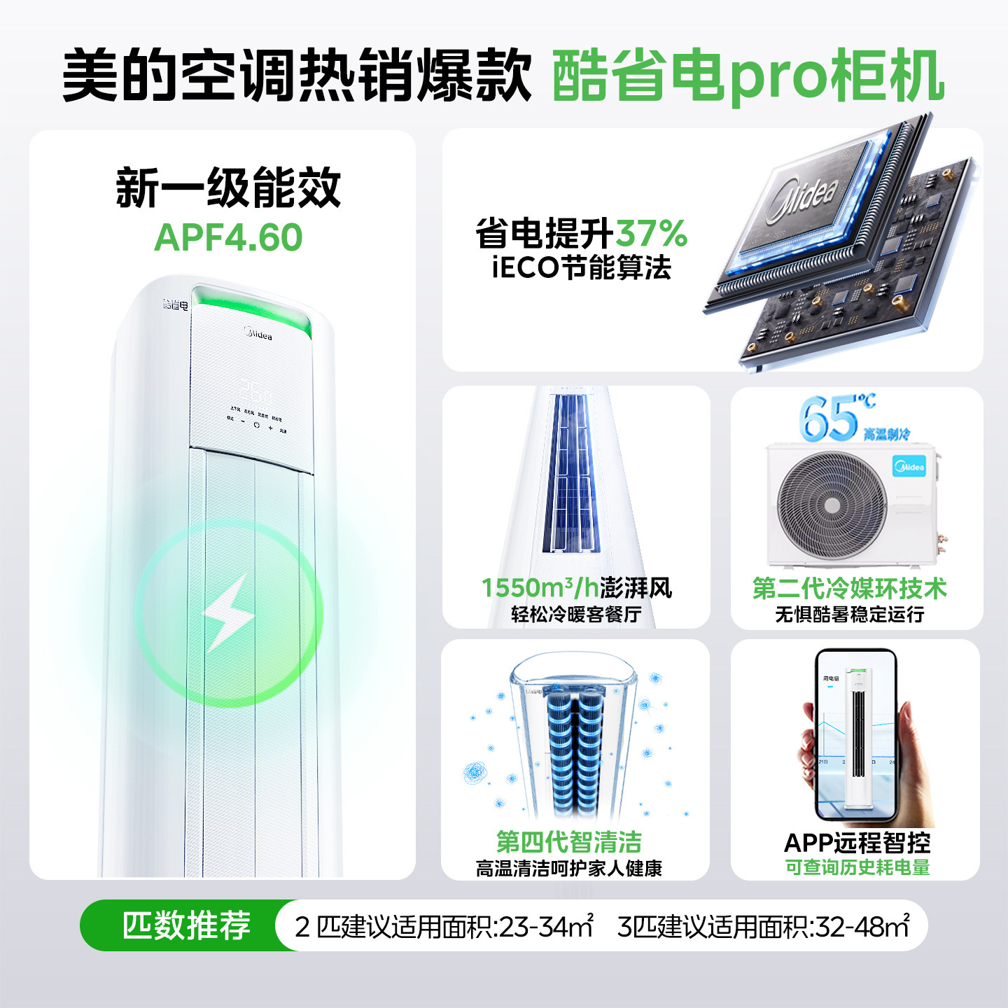 Midea Air Conditioner Three-Bedroom One-Living Room Set, Cool and Energy-Saving, Cabinet-Mounted, New First-Class Energy Efficiency, Home Use, Official Flagship Store 925