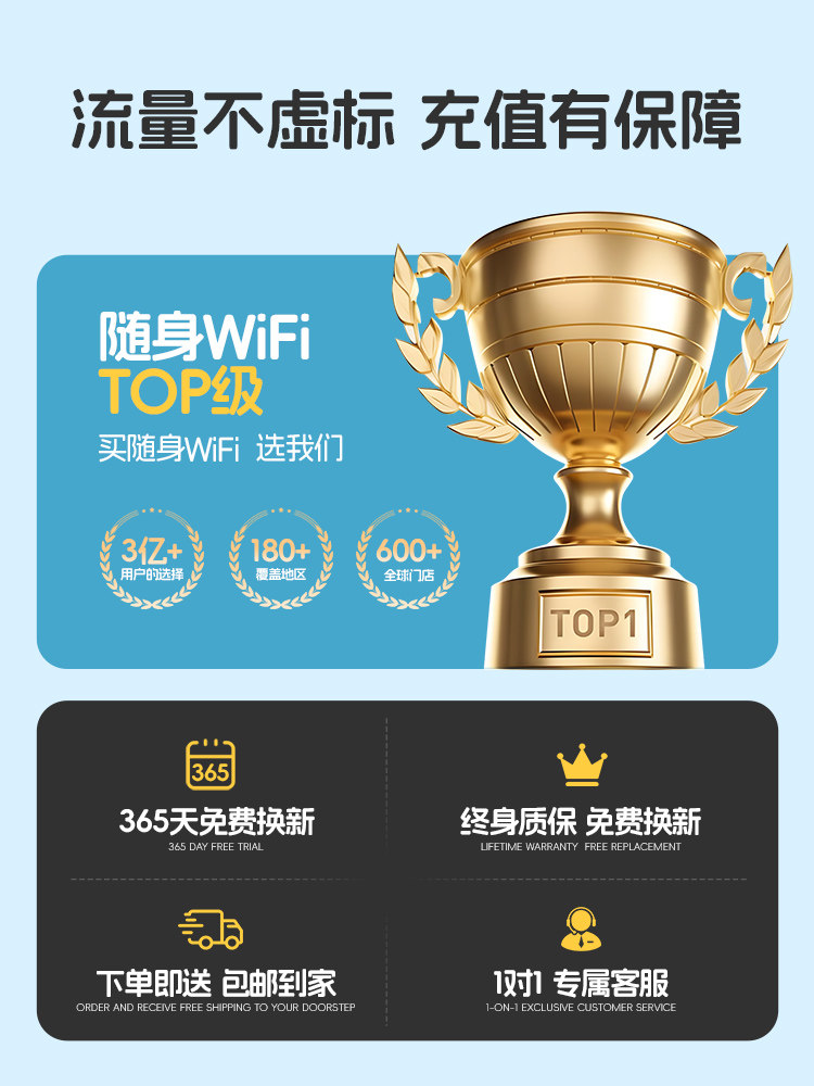 Portable Wifi Wireless Network Portable Wireless Wifi 2026 New Model Nationwide Universal 4g Portable Mobile Hotspot Broadband Rental Home Dormitory Smart Official Genuine Device 2504